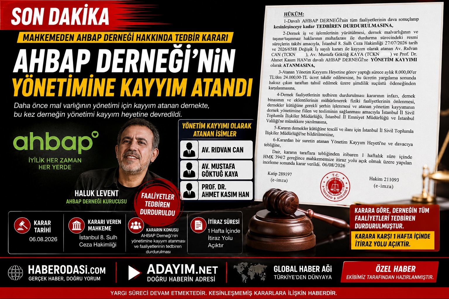 SON DAKİKA AHBAP Derneği'nin Yönetimine Kayyım Atandı Mahkeme, derneğin faaliyetlerini tedbiren durdurdu