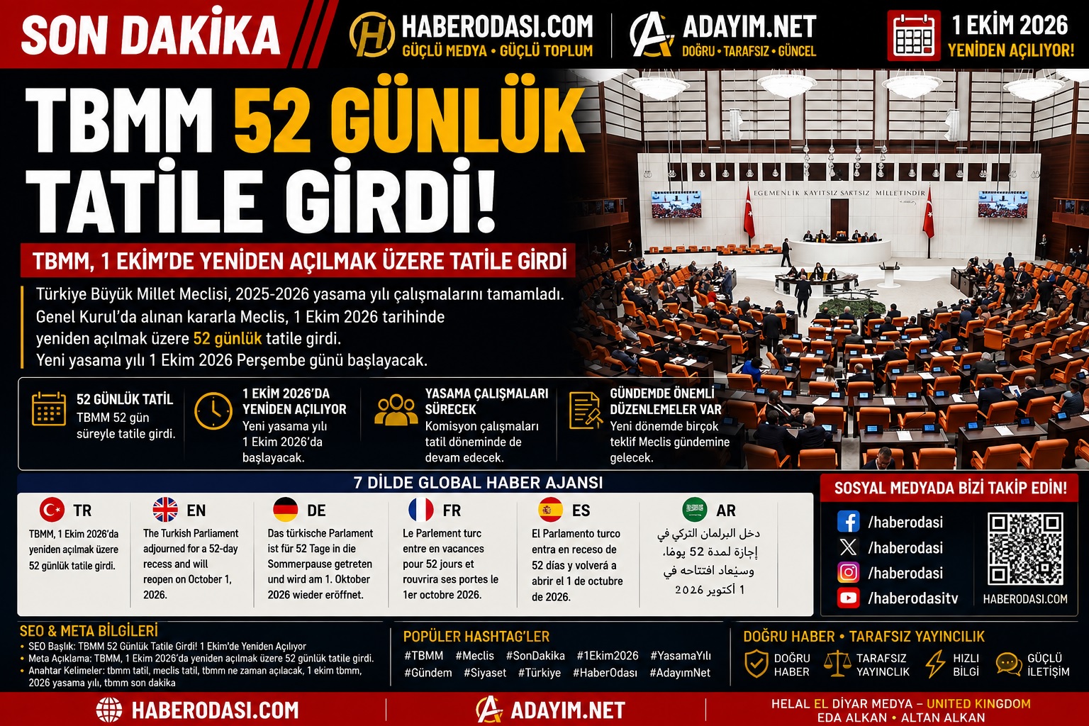 SON DAKİKA | TBMM 52 GÜNLÜK TATİLE GİRDİ: MECLİS 1 EKİM’DE YENİDEN AÇILACAK